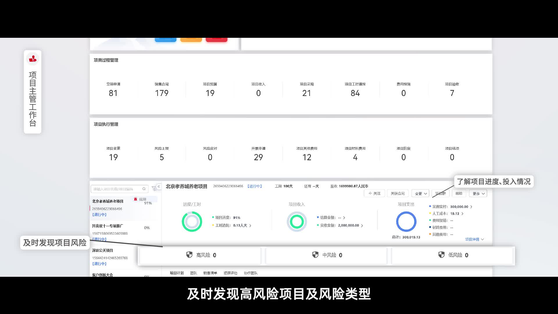 YS项目服务数智飞轮