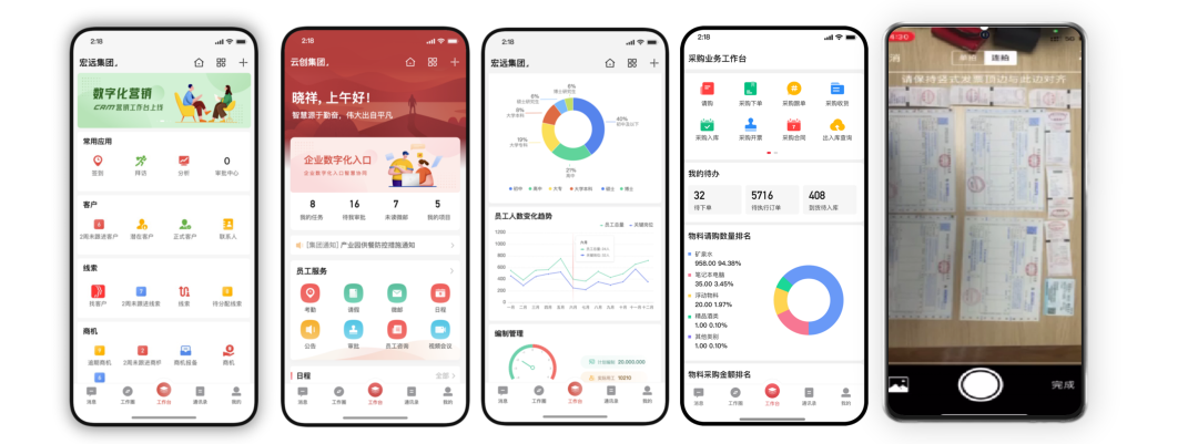 从传统到智能：揭秘文旅企业的数智化转型之路