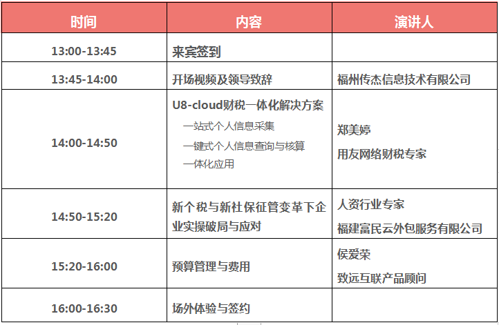 QQ截图20190321162016