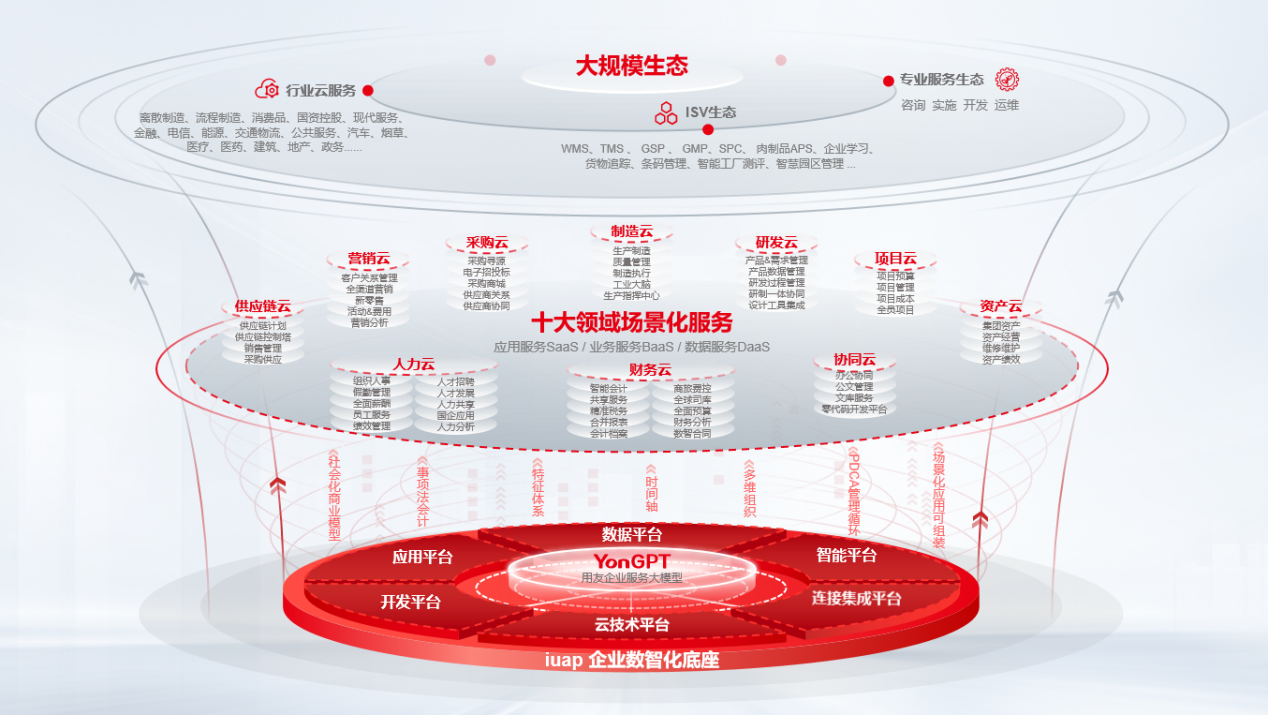 三中全会首提“数智”，企业数智化按下加速键