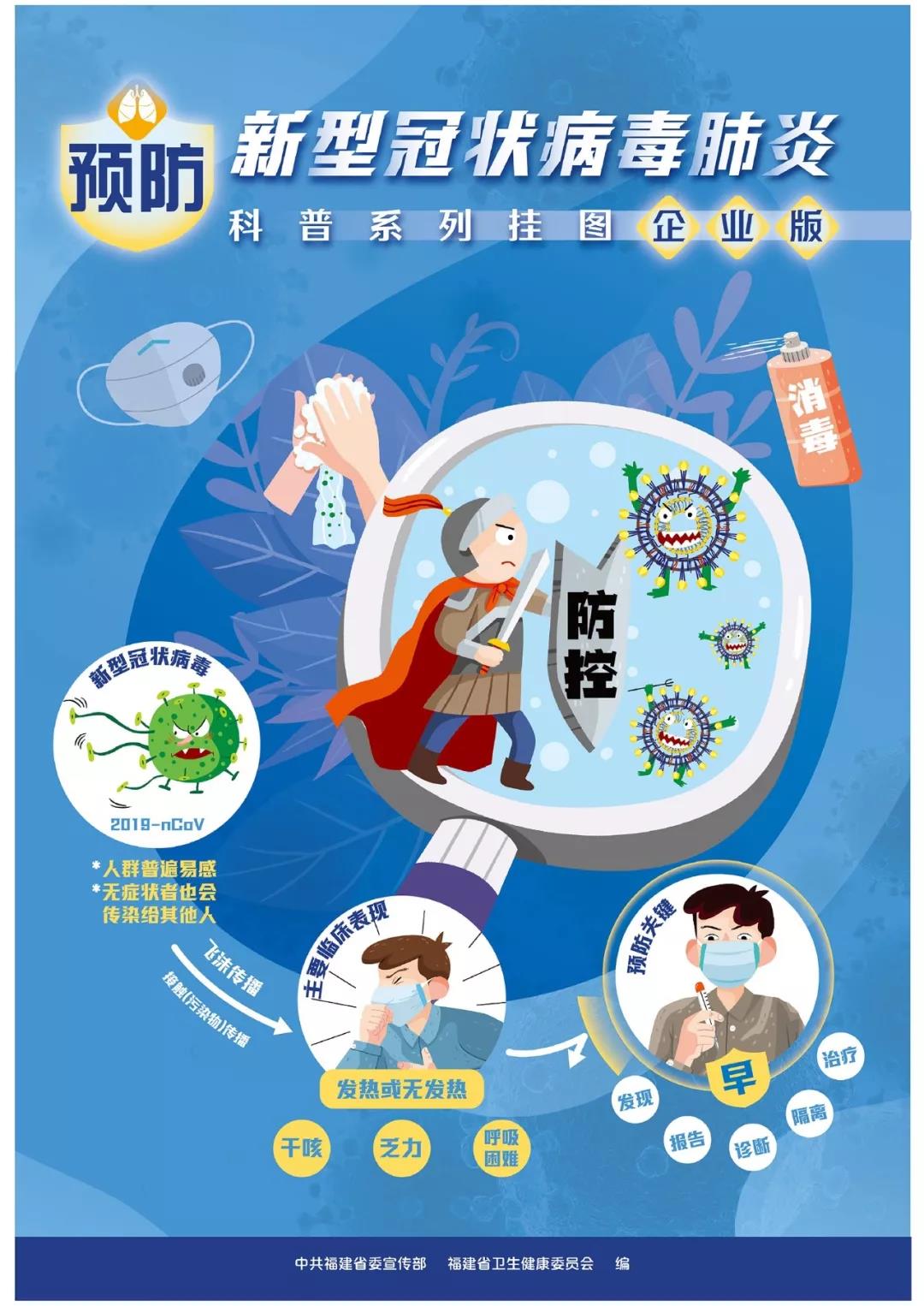 预防新型冠状病毒，从我做起